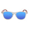 Clear Frame, Blue Lenses
